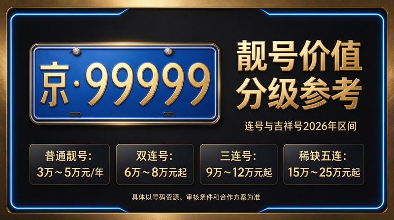 京牌租赁业务办公环境展示